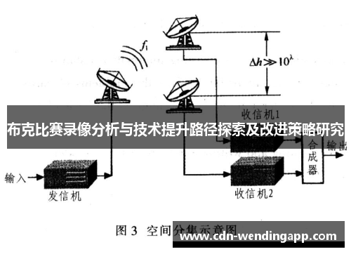 布克比赛录像分析与技术提升路径探索及改进策略研究