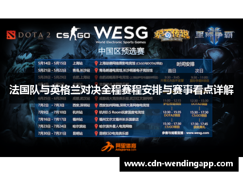 法国队与英格兰对决全程赛程安排与赛事看点详解