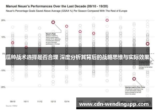 瓜帅战术选择是否合理 深度分析其背后的战略思维与实际效果