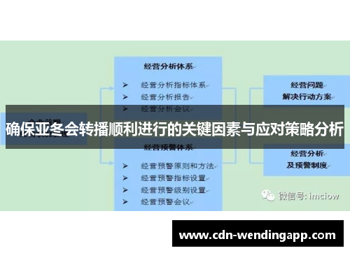 确保亚冬会转播顺利进行的关键因素与应对策略分析