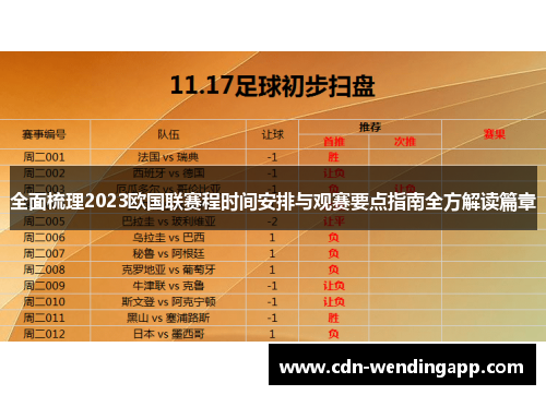 全面梳理2023欧国联赛程时间安排与观赛要点指南全方解读篇章