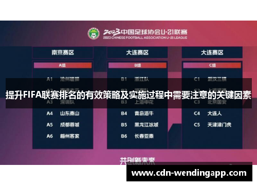 提升FIFA联赛排名的有效策略及实施过程中需要注意的关键因素