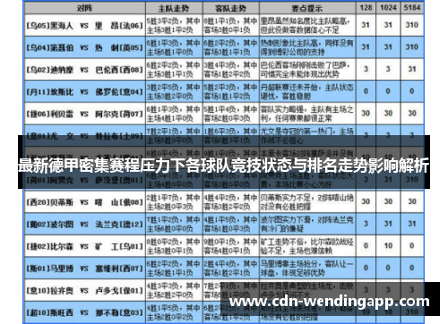最新德甲密集赛程压力下各球队竞技状态与排名走势影响解析