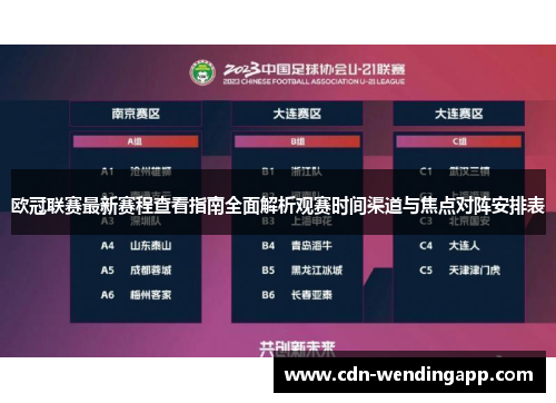 欧冠联赛最新赛程查看指南全面解析观赛时间渠道与焦点对阵安排表