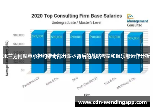 米兰为何愿意承担约维奇部分薪水背后的战略考量和俱乐部运作分析 米兰为何愿意承担约维奇部分薪水背后的战略考量和俱乐部运作分析