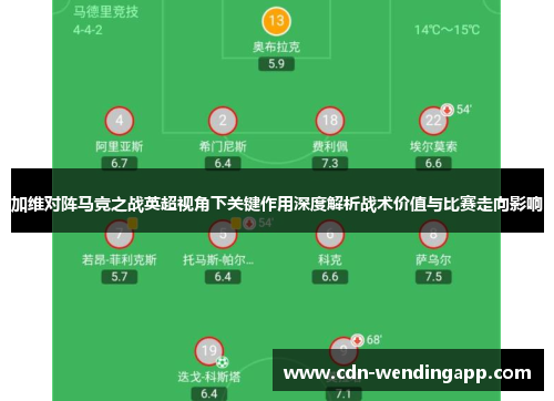 加维对阵马竞之战英超视角下关键作用深度解析战术价值与比赛走向影响