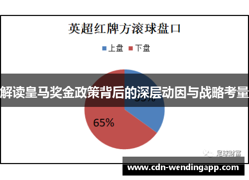 解读皇马奖金政策背后的深层动因与战略考量