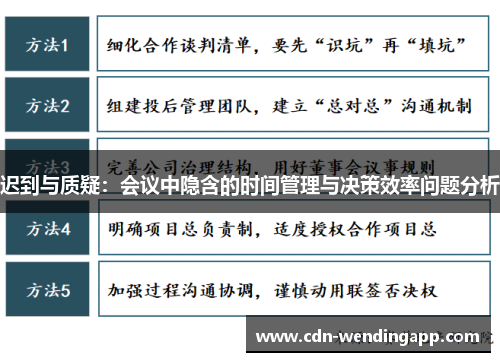 迟到与质疑：会议中隐含的时间管理与决策效率问题分析
