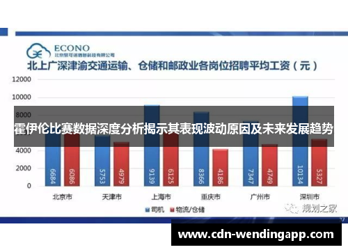 霍伊伦比赛数据深度分析揭示其表现波动原因及未来发展趋势