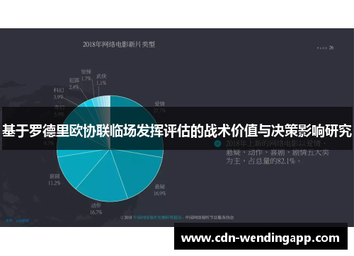 基于罗德里欧协联临场发挥评估的战术价值与决策影响研究 基于罗德里欧协联临场发挥评估的战术价值与决策影响研究