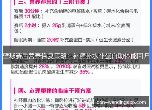 壁球赛后营养恢复策略：补糖补水补蛋白助体能回归